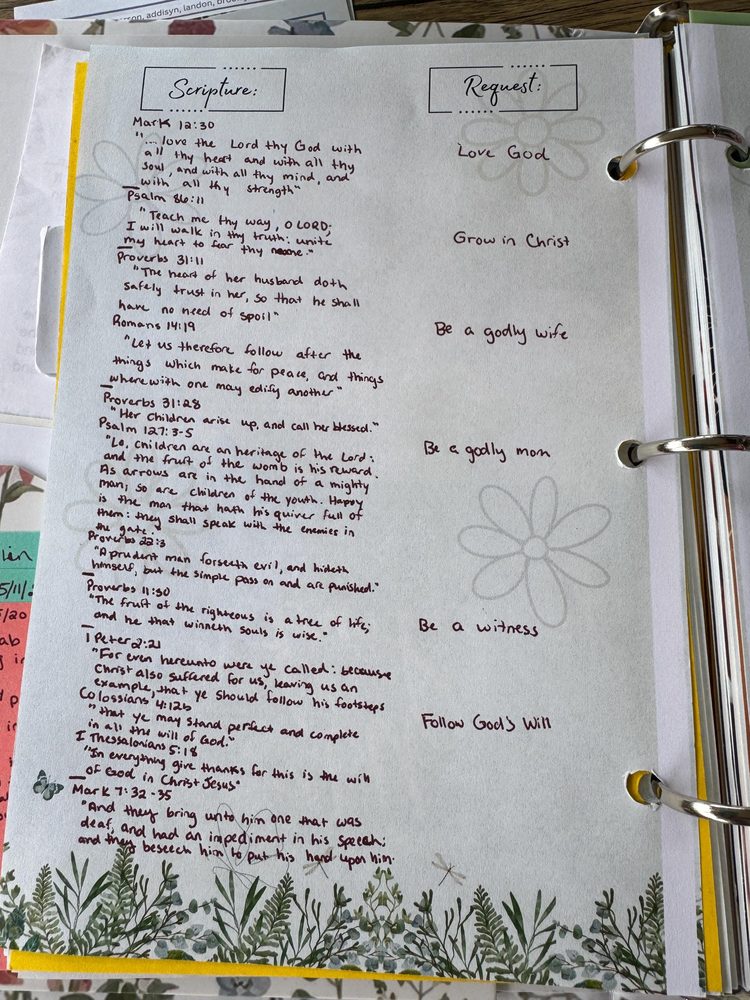 Pre-Order: Praying the Word Prayer Journal, photo 9
